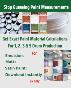 Paint Formula