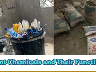 Paint Chemicals and Their Functions